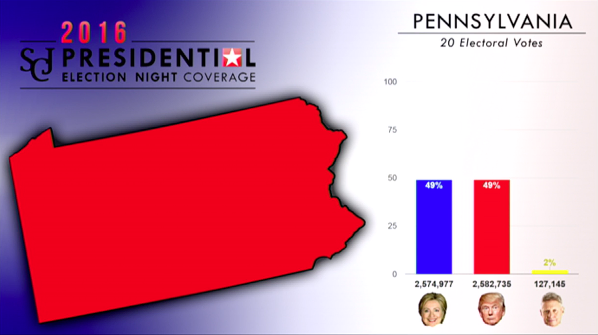 Election Map Data